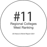 No 11 Regional College West Ranking