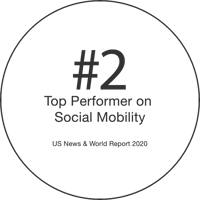 No 2 top performer social mobility
